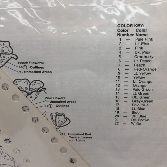 Dimensions No Count Cross Stitch Karen Avery A Breath of Spring 14"x10" Floral - Picture 5 of 6